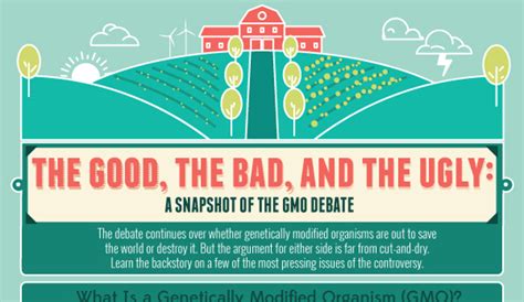 Here are the primary benefits of gmo foods: Genetically Modified Crops Pros and Cons - HRF