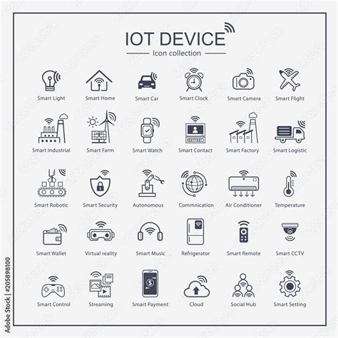 Modern Internet Of Things Icon Set Symbols For Iot With Flat Outline