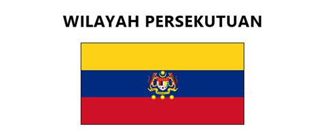 Bendera Dan Jata Negeri-Negeri Di Malaysia