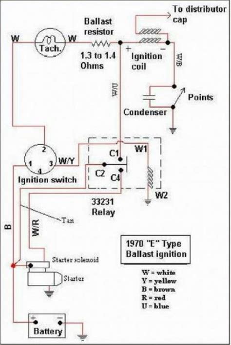 4 Post Starter Solenoid Wiring Diagram Wiring Digital And Schematic