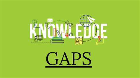 what are knowledge gaps understanding the different types and ways to bridge the gaps