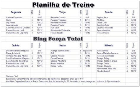 Planilha De Treino Treino Abcde Treinos Para Hipertrofia Plano De