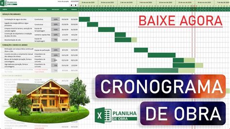 Modelo De Cronograma De Obra Grátis Para Construção Civil Em Excel Planilha De Obra Youtube