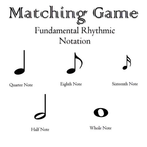 Theory lessons for iphone and ipad. Basic Rhythm Matching Game | Music and Guitar Lessons