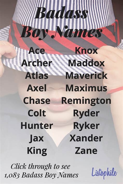 1 083 Badass Boy Names Artofit