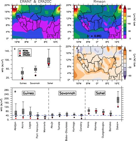 The Spatial Distribution Of The Annual Mean Wind Power Density Over