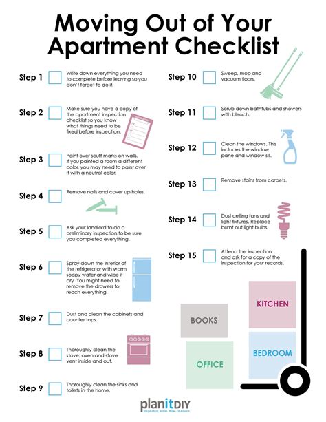 First New Apartment Checklist 40 Essential Templates Template Lab