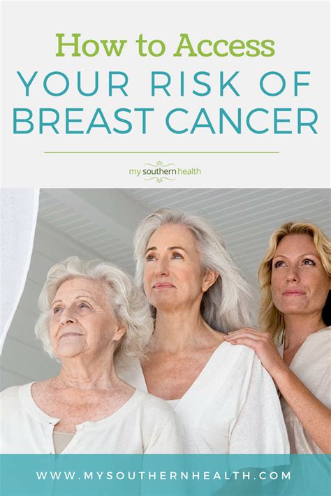 Breast Cancer Risk Factors How To Assess Your Level Of Risk
