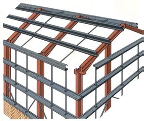 Zed Section Roofing Purlins Cladding Rails Blueriver Steel Buildings Across The Uk Steel