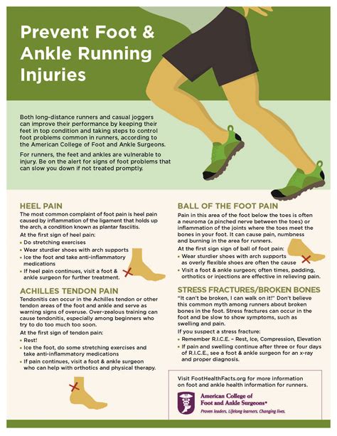 Runners Fit Feet Finish Faster Foot Health Facts