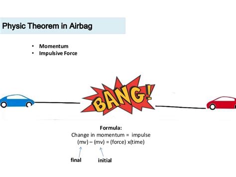 Since force is a vector quantity, impulse is also a vector quantity. How airbag reduces the impulsive force
