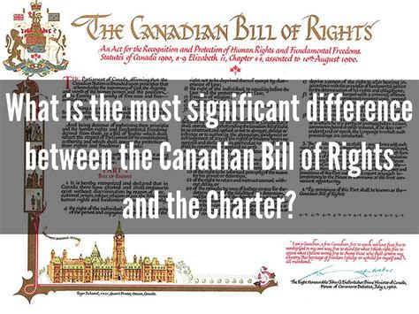 canadian charter of rights and freedoms by dingram