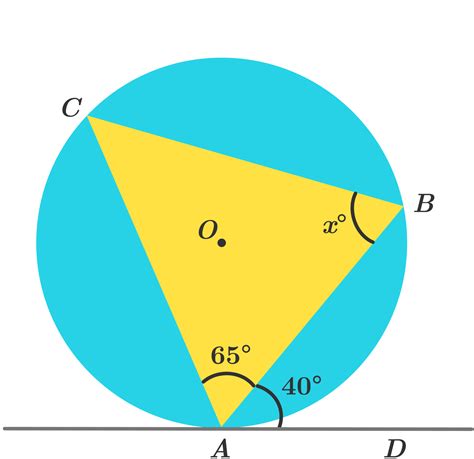 Alternate Segment Theorem Brilliant Math And Science Wiki