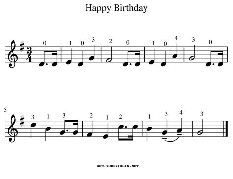 Happy Birthday Sheet Music For Cello 💖happy Birthday Sheet Best Happy Birthday Wishes