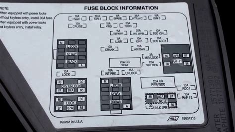 2004 Chevy Silverado Interior Fuse Box Diagram