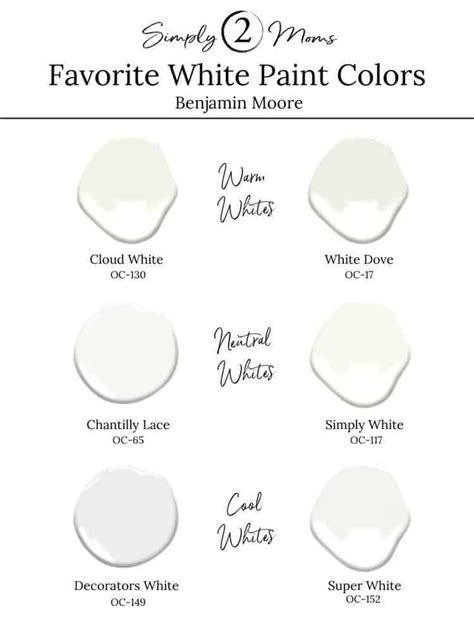 How To Choose The Best White Paint Color For Interiors In 2021 Best