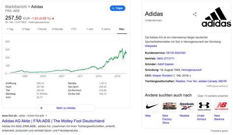 Adidas Aktie Kaufen oder Nicht? Zukunft Prognose 2021!