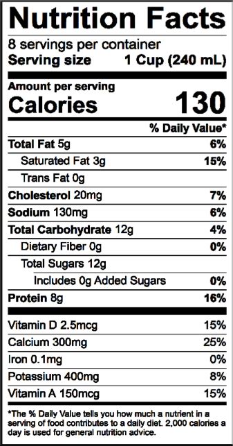 Reduced Fat Milk Nutrition Label Runners High Nutrition