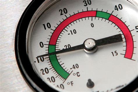 Comment Convertir Les Degres Celsius En Fahrenheit Automasites