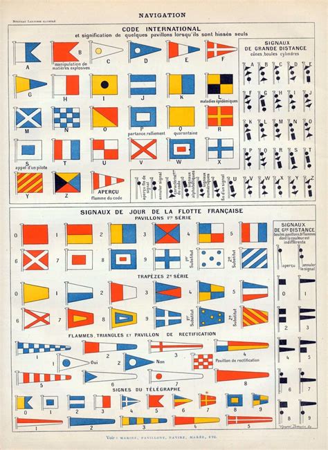 In this activity you will be able to practice, learn and identify the flags associated with the international maritime alphabet, their pronunciation and me… 1898-1904 Antique Brilliantly Coloured French | Etsy | Signal flags, Nautical flags, Maritime flags