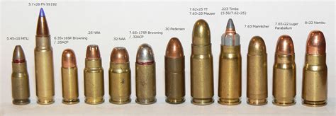 Ammunition Gallery Cartridges For Handguns Rifles And Machine Guns