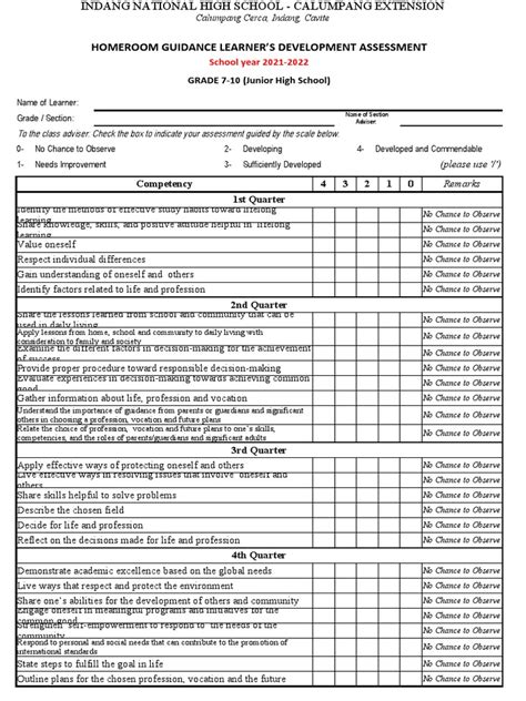 Homeroom Guidance Template Pdf Learning Decision Making