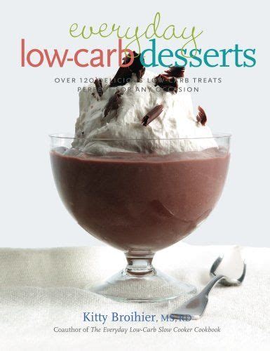 Most people ask questions about how to go on a low carb with. Low Carb Dessert Recipes using Splenda - Low Calorie ...