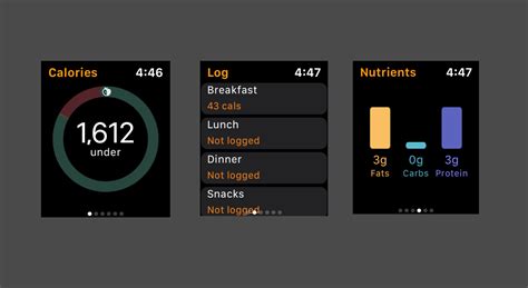 Track calories burned with apple watch and the health app? The 15 Best Weight Loss Apps for Apple Watch in 2020