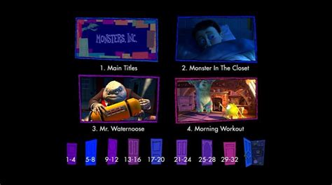 Monsters Inc 2001 Dvd Menus