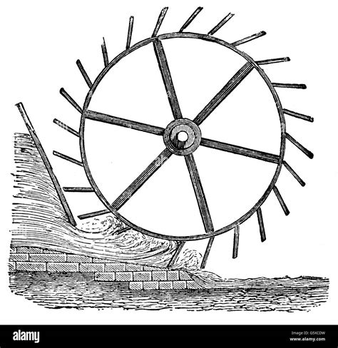 Energy Water Water Wheels Undershot Waterwheel Cross Section Wood