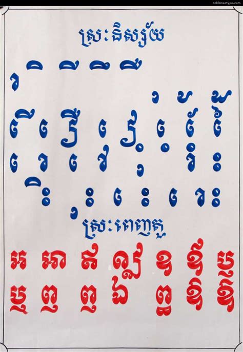 A Hand Drawn Set Of Khmer Letters Onkhmertype