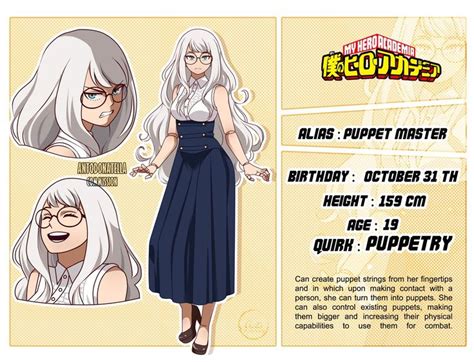 CM # 44 : BnHa_oc by Antodonatella on DeviantArt in 2020 | Hero
