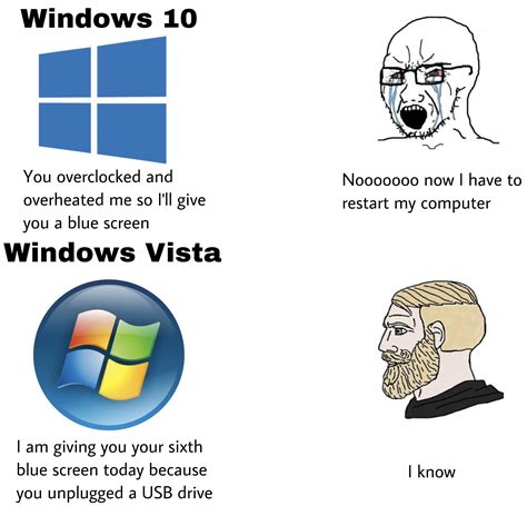 Windows 10 Has Evolved Into Macos Rmemes