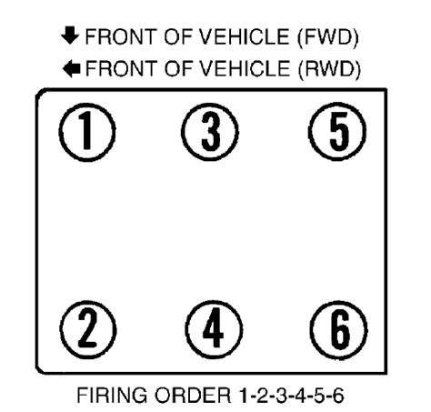 The 4th generation of the mitsubishi eclipse gt was set into production in 2006 and its design is influenced by the 2004 mitsubishi eclipse concept e. Wiring Diagram: 9 Mitsubishi 30 V6 Engine Diagram