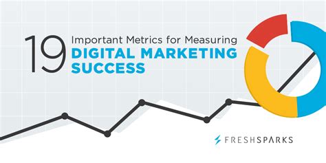 19 Digital Marketing Metrics For Measuring Success In 2022