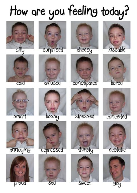 Emotion face tests for kids | Emotional child, Emotion chart, Emotion faces