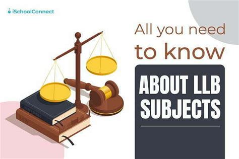 Llb Subjects 2022 Everything You Need To Know Careers