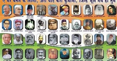 Freedom Fighters Of India Top 30 Indian Freedom Fighters