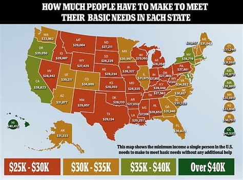Revealed The Living Wage In Each State How Much People Need To Earn