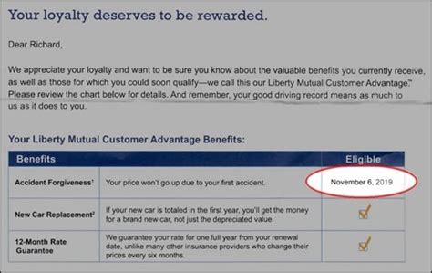 If you are looking for a way to add protection to your life, liberty mutual offers home, life, and auto insurance policies. Liberty Mutual Auto Insurance: Loyalty rewarded - NOT! | My Desultory Blog