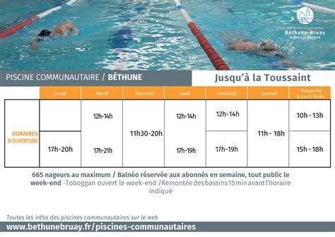 Piscines Communautaires Bethune Bruay Fr