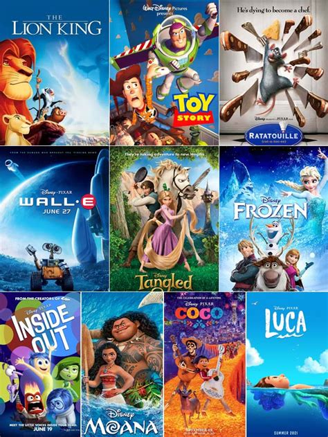 Top 10 Best Animated Movies To Watch On Disney Hotstar Jswtvtv