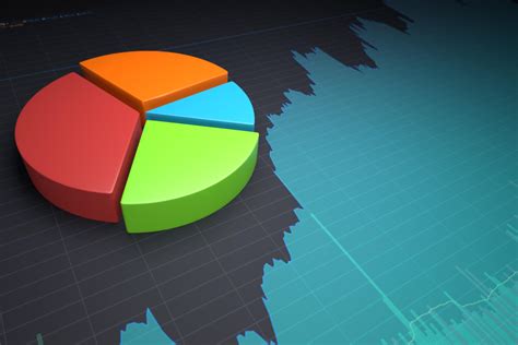 3D pie chart on stock prices free image download