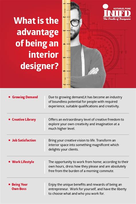 What Are The Advantages And Disadvantages Of Being An Interior Designer