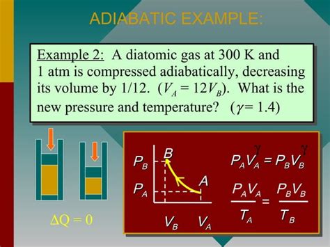 Work Done In Isothermal And Adiabatic Process Ppt