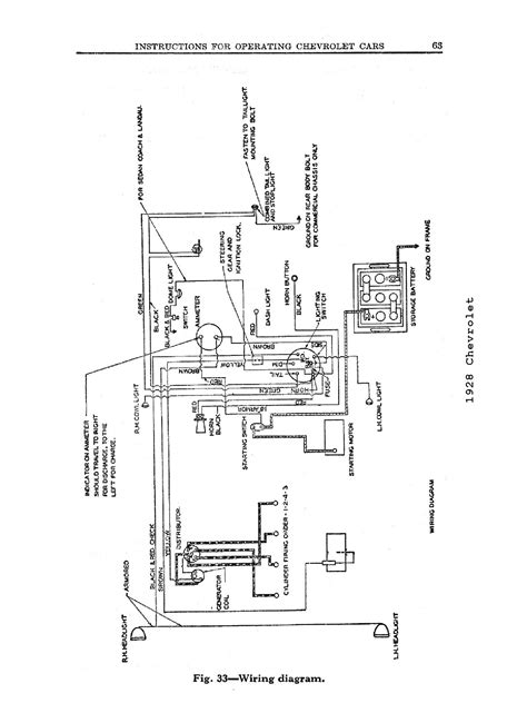 Fuse Box Wiring Diagram 1957 Chevy Bel Air Wiring Flow Line