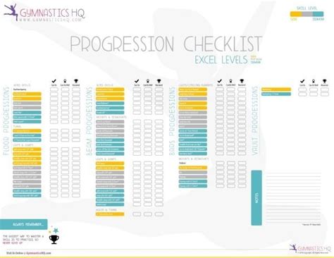 Skill Progression Checklist Xcel Gold Platinum And Diamond Gymnastics