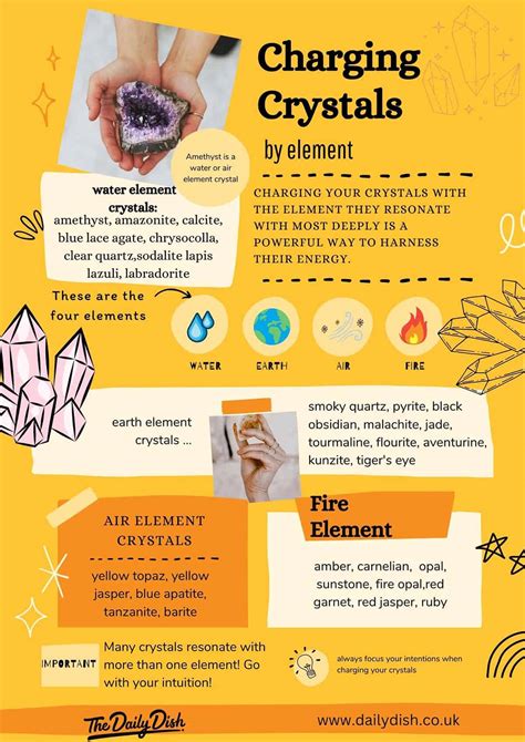 Charging Crystals 101 How To Energize And Amplify Crystals The Daily Dish