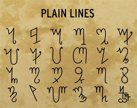 Theban Witches Alphabet Clip Art Vector And Png Etsy