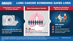 Screening For Lung Cancer — 10 States 2017 Mmwr